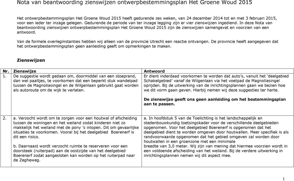 In deze Nota van beantwoording zienswijzen ontwerpbestemmingsplan Het Groene Woud 2015 zijn de zienswijzen samengevat en voorzien van een antwoord.