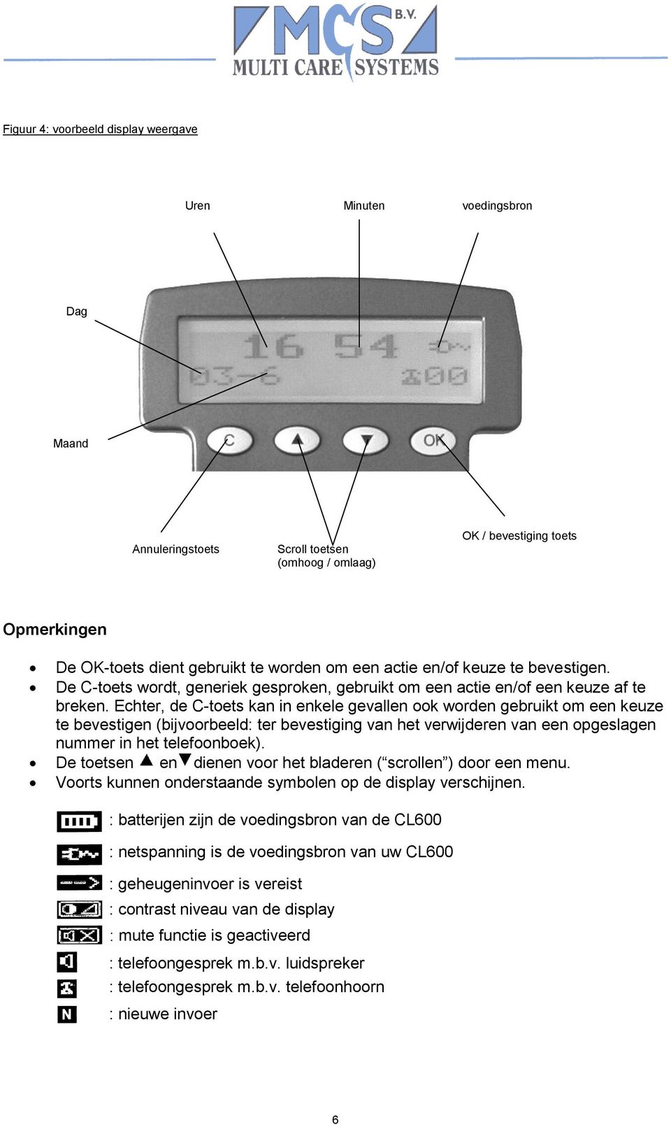 Echter, de Ctoets kan in enkele gevallen ook worden gebruikt om een keuze te bevestigen (bijvoorbeeld: ter bevestiging van het verwijderen van een opgeslagen nummer in het telefoonboek).