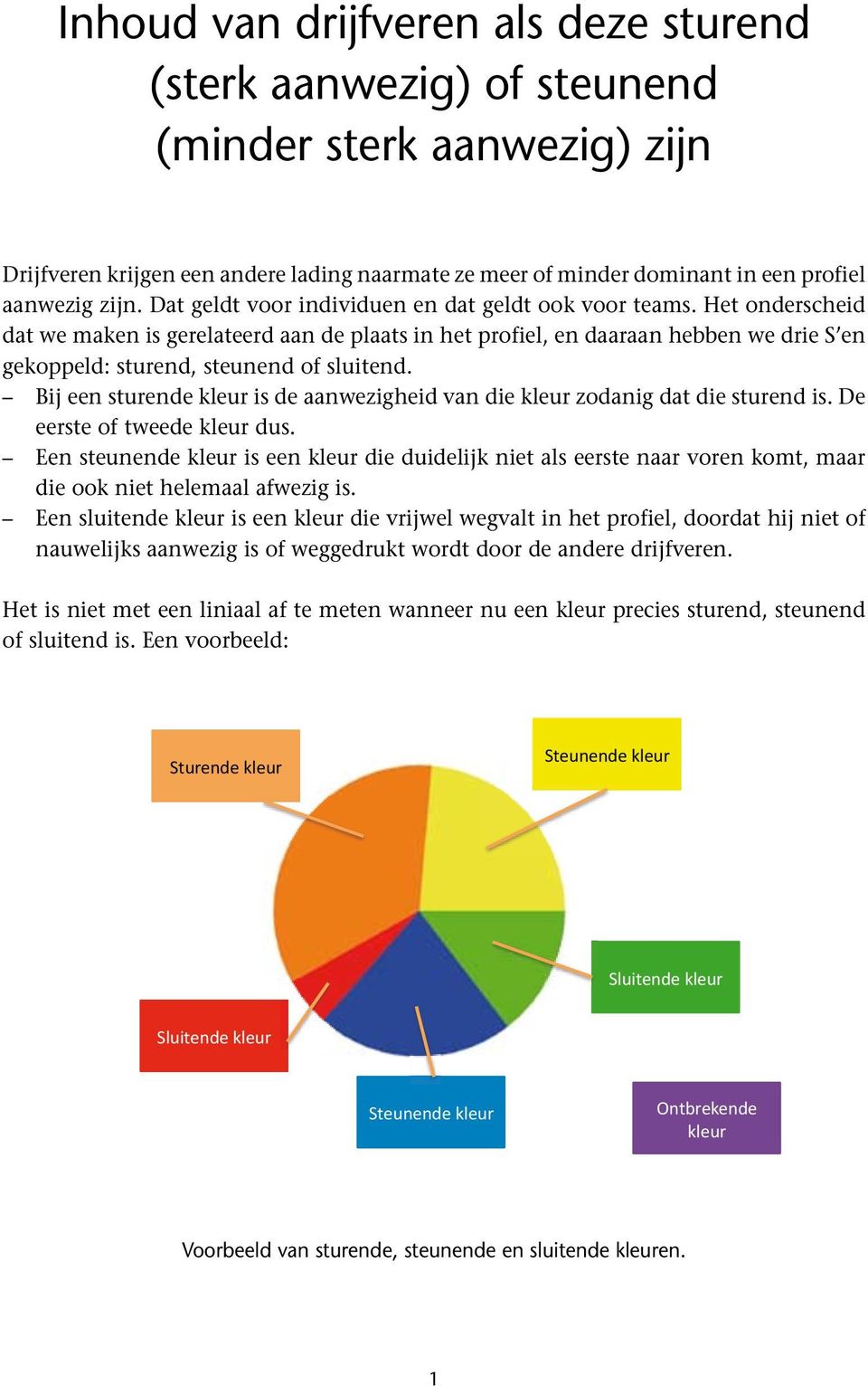 Het onderscheid dat we maken is gerelateerd aan de plaats in het profiel, en daaraan hebben we drie S en gekoppeld: sturend, steunend of sluitend.