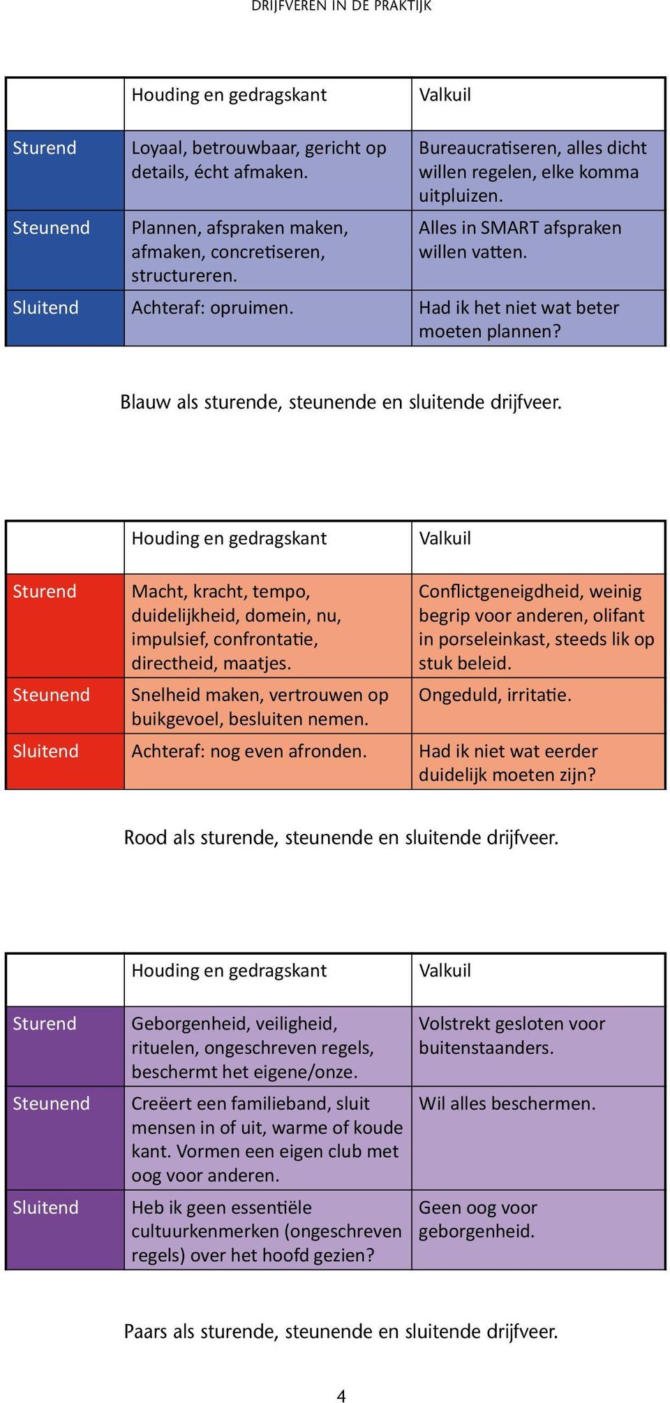 Rood als sturende, steunende en  Paars