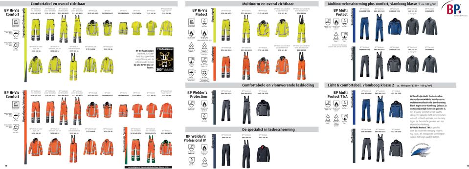 EN 4058 Signaalgeel/donkergrijs Signaaloranje/donkergrijs BP Werkbroek met kniezakken 00 845 865 BP Wind- en waterdicht jack 00 880 86 BP Werkbroek met kniezakken 00 845 855 BP Wind- en waterdicht