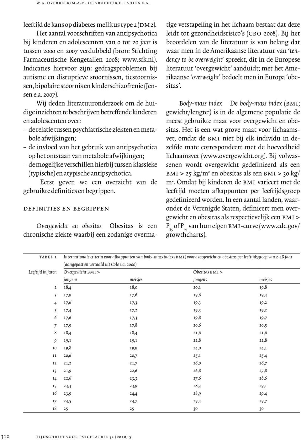 Indicaties hiervoor zijn: gedragsproblemen bij autisme en disruptieve stoornissen, ticstoornissen, bipolaire stoornis en kinderschizofrenie (Jensen e.a. 2007).