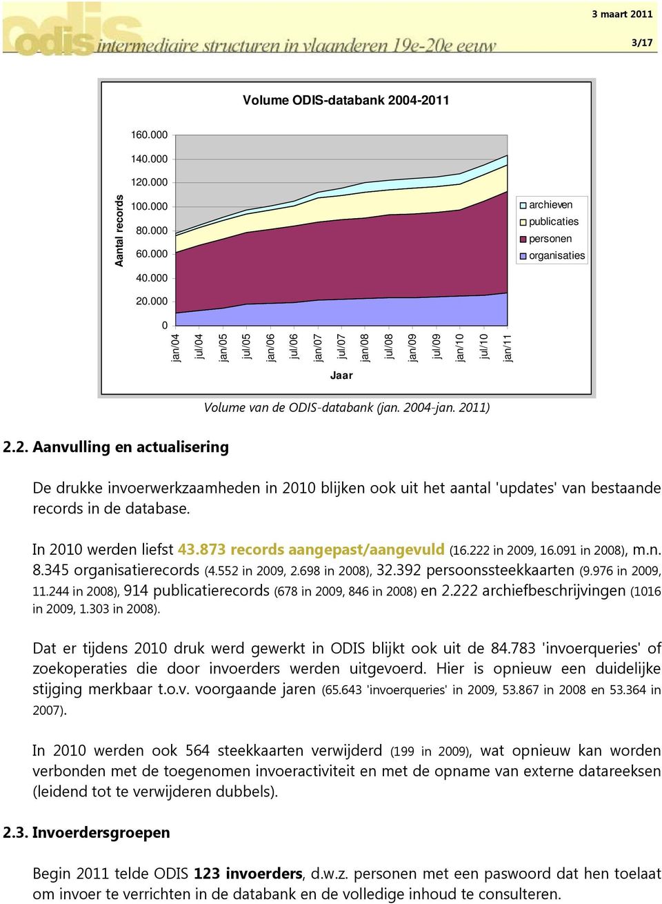 2004-jan. 2011) 2.2. Aanvulling en actualisering De drukke invoerwerkzaamheden in 2010 blijken ook uit het aantal 'updates' van bestaande records in de database. In 2010 werden liefst 43.