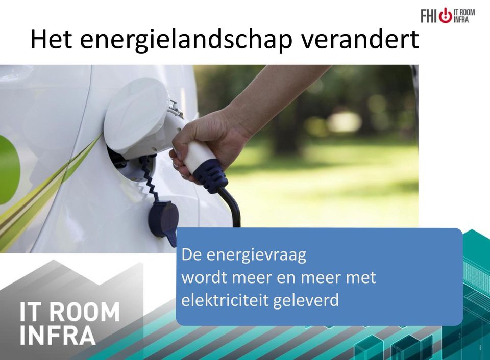 energievraag wordt