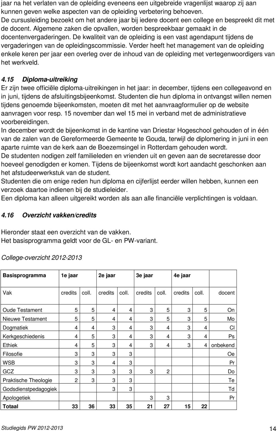 De kwaliteit van de opleiding is een vast agendapunt tijdens de vergaderingen van de opleidingscommissie.