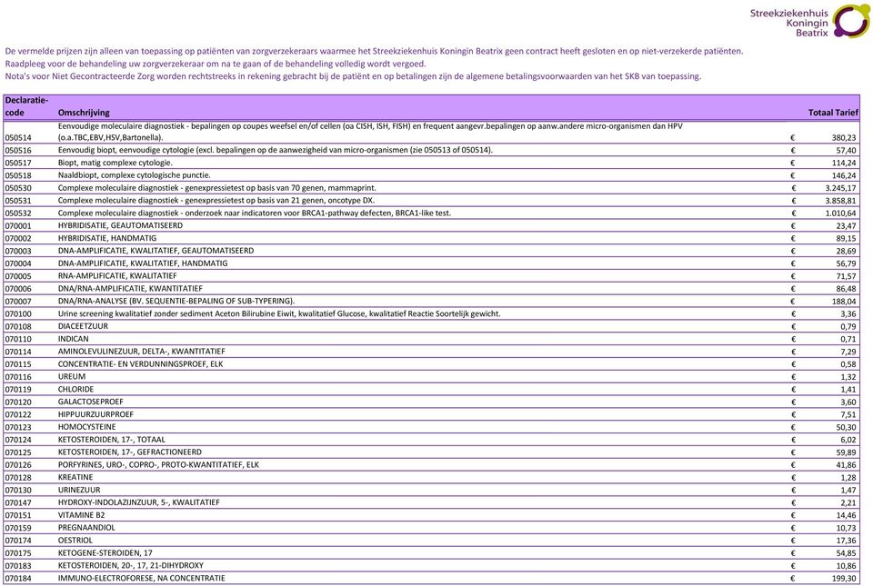 114,24 050518 Naaldbiopt, complexe cytologische punctie. 146,24 050530 Complexe moleculaire diagnostiek - genexpressietest op basis van 70 genen, mammaprint. 3.