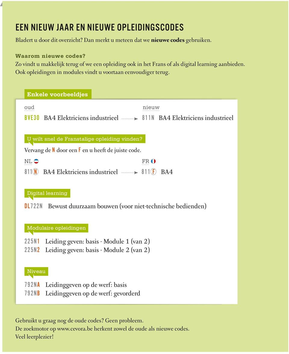 Enkele voorbeeldjes oud BVE30 BA4 Elektriciens industrieel nieuw 811N BA4 Elektriciens industrieel U wilt snel de Franstalige opleiding vinden? Vervang de N door een F en u heeft de juiste code.