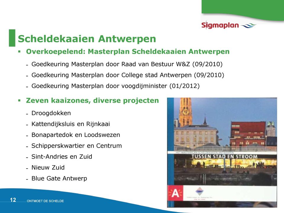Masterplan door voogdijminister (01/2012) Zeven kaaizones, diverse projecten Droogdokken Kattendijksluis en