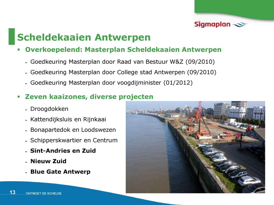 Masterplan door voogdijminister (01/2012) Zeven kaaizones, diverse projecten Droogdokken Kattendijksluis en