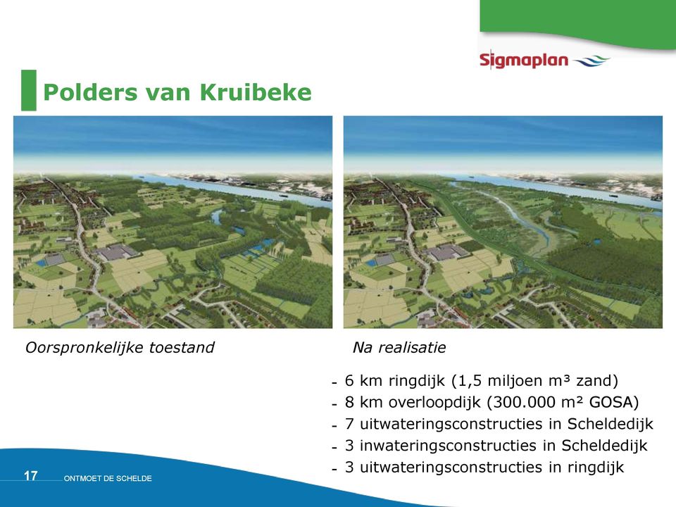 000 m² GOSA) 7 uitwateringsconstructies in Scheldedijk 3
