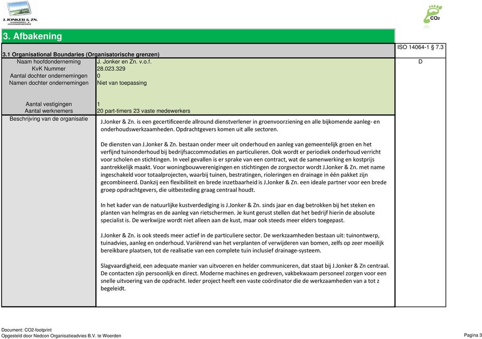 3 D Aantal vestigingen Aantal werknemers Beschrijving van de organisatie 1 20 part-timers 23 vaste medewerkers J.Jonker & Zn.