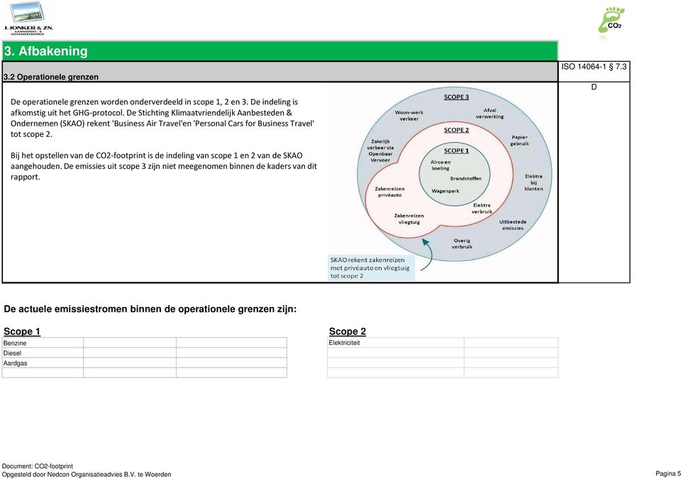 3 D Bij het opstellen van de CO2 footprint is de indeling van scope 1 en 2 van de SKAO aangehouden.