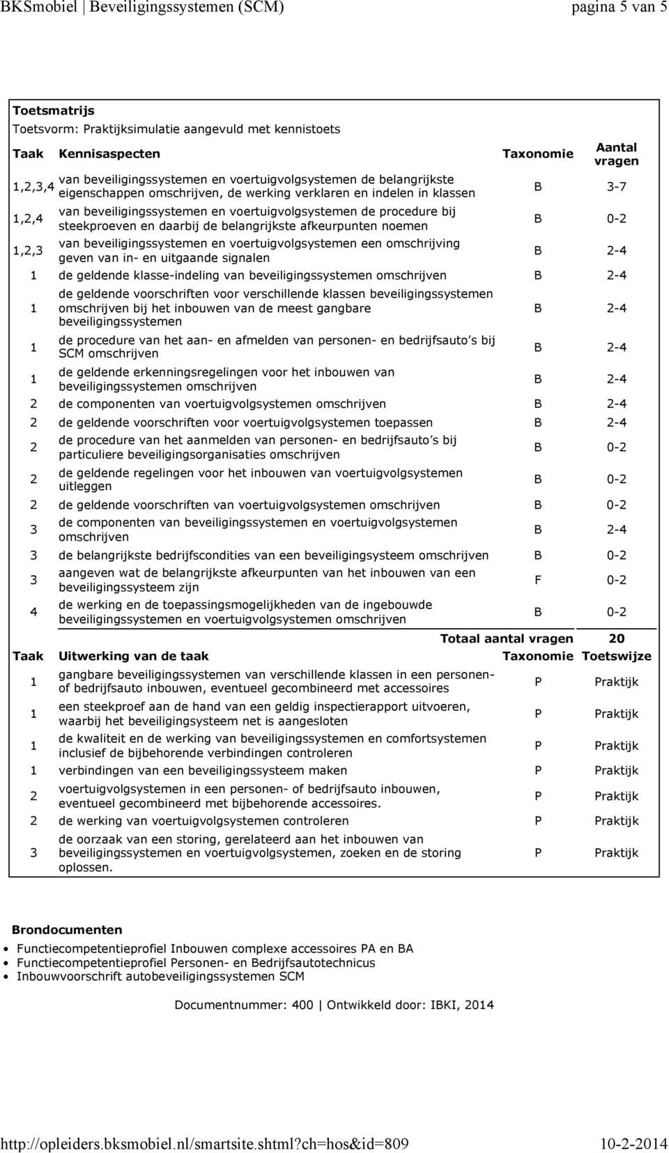 geven van in- en uitgaande de geldende klasse-indeling van beveiligingssystemen omschrijven de geldende voorschriften voor verschillende klassen beveiligingssystemen omschrijven bij het inbouwen van