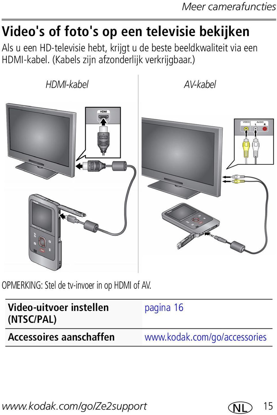 ) HDMI-kabel AV-kabel OPMERKING: Stel de tv-invoer in op HDMI of AV.