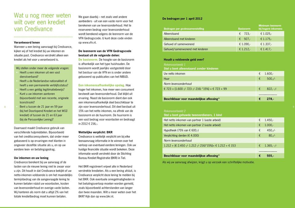 Heeft u de Nederlandse nationaliteit of heeft u een permanente verblijfsstatus? Heeft u een geldig legitimatiebewijs? Kunt u uw inkomen aantonen (bijvoorbeeld met een recente, originele loonstrook)?