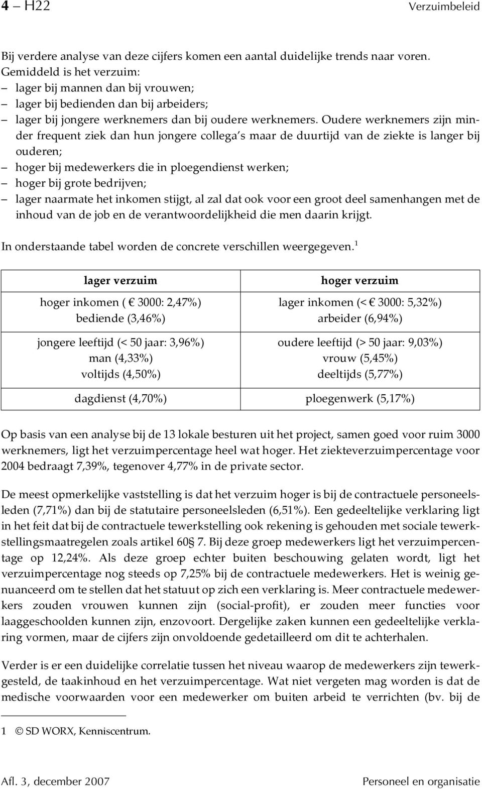 Oudere werknemers zijn minder frequent ziek dan hun jongere collegas maar de duurtijd van de ziekte is langer bij ouderen; hoger bij medewerkers die in ploegendienst werken; hoger bij grote