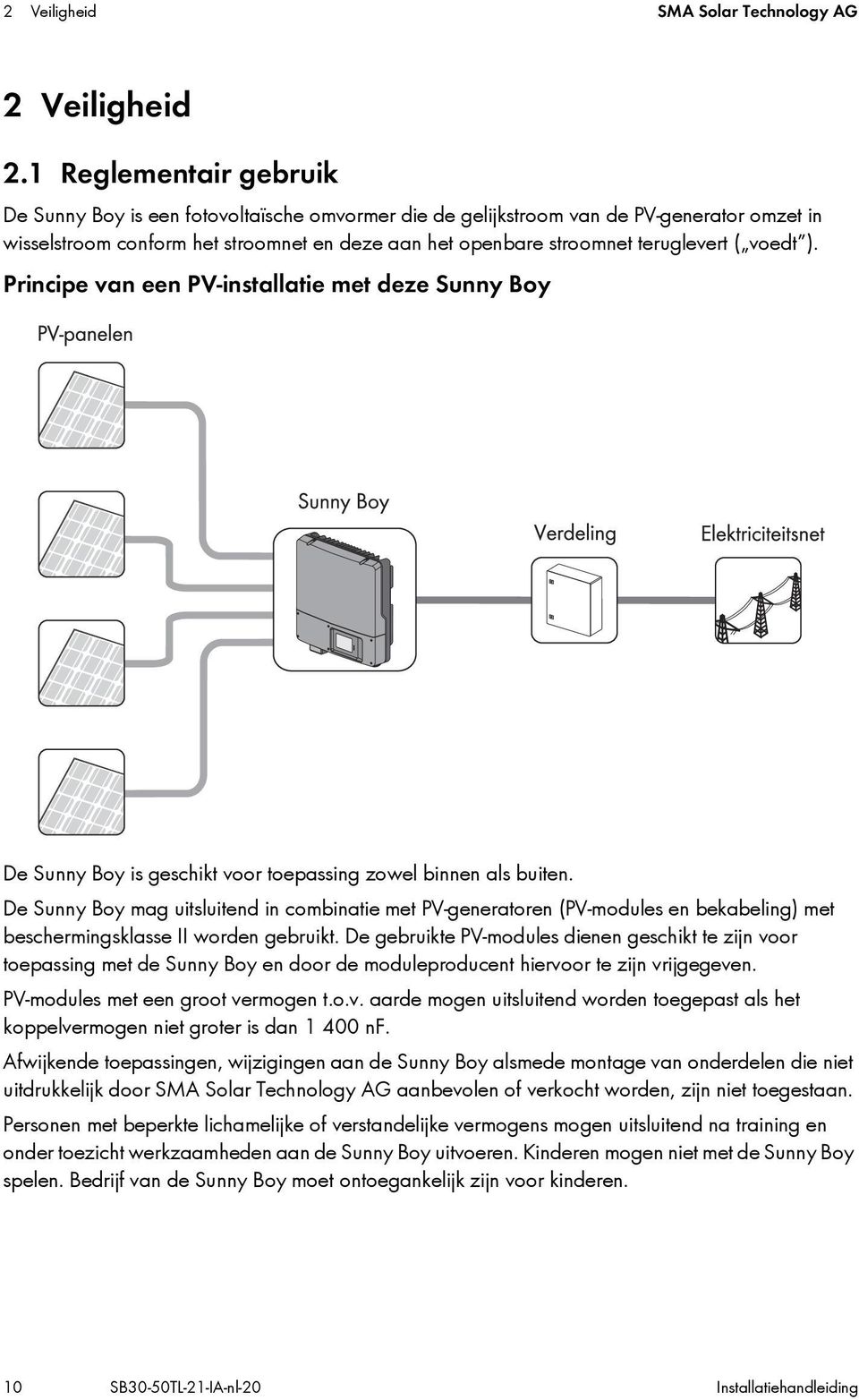 voedt ). Principe van een PV-installatie met deze Sunny Boy De Sunny Boy is geschikt voor toepassing zowel binnen als buiten.