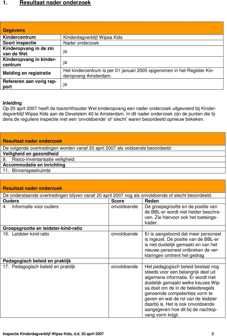 ja Inleiding Op 20 april 2007 heeft de toezichthouder Wet kinderopvang een nader onderzoek uitgevoerd bij Kinderdagverblijf Wipsa Kids aan de Develstein 40 te Amsterdam.