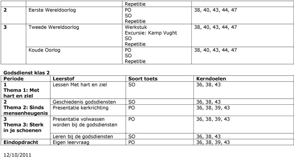 mensenheugenis Presentatie kerkrichting 36, 38, 39, 43 3 Thema 3: Sterk in je schoenen Presentatie volwassen worden