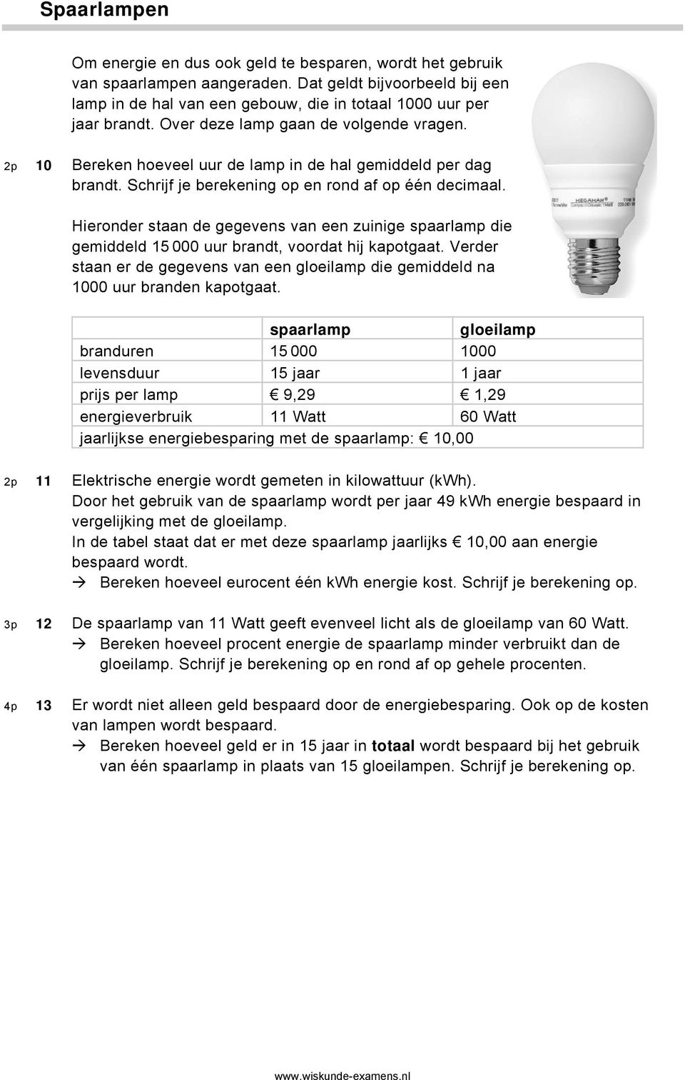 Hieronder staan de gegevens van een zuinige spaarlamp die gemiddeld 15 000 uur brandt, voordat hij kapotgaat. Verder staan er de gegevens van een gloeilamp die gemiddeld na 1000 uur branden kapotgaat.