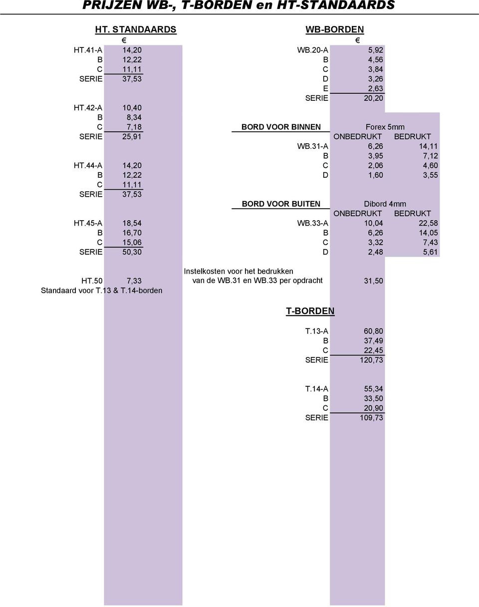 44-A 14,20 C 2,06 4,60 B 12,22 D 1,60 3,55 C 11,11 SERIE 37,53 BORD VOOR BUITEN Dibord 4mm ONBEDRUKT BEDRUKT HT.45-A 18,54 WB.