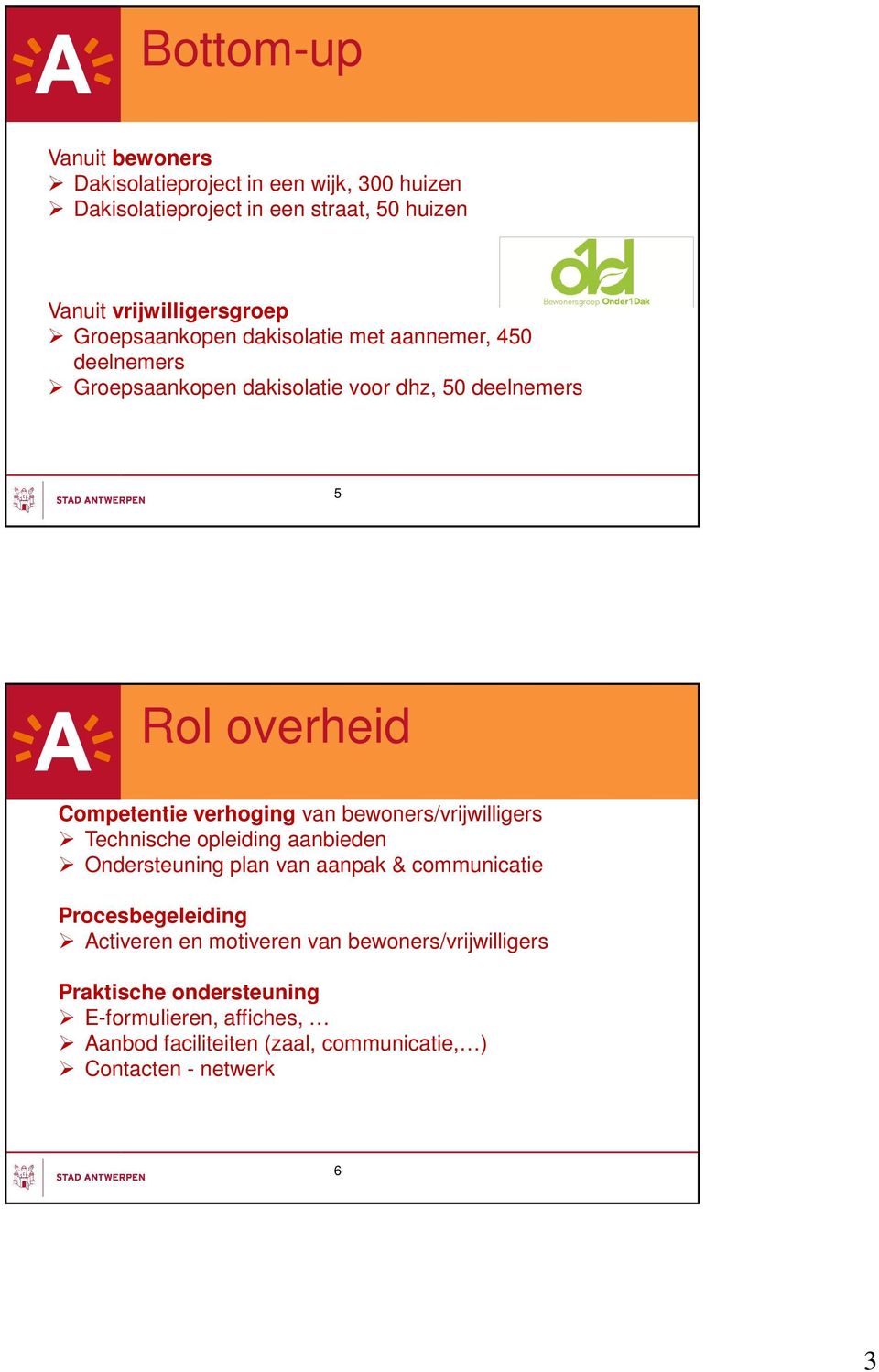 verhoging van bewoners/vrijwilligers Technische opleiding aanbieden Ondersteuning plan van aanpak & communicatie Procesbegeleiding Activeren