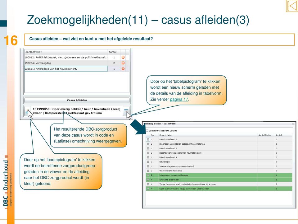 Zie verder pagina 17. Het resulterende DBC-zorgproduct van deze casus wordt in code en (Latijnse) omschrijving weergegeven.