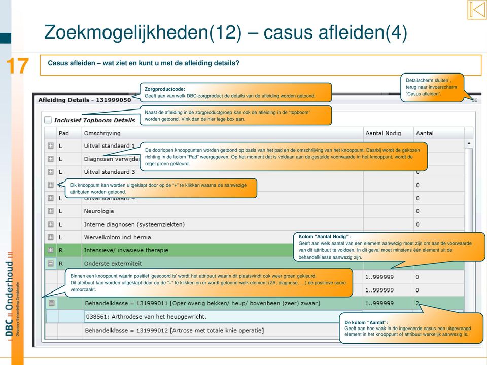 De doorlopen knooppunten worden getoond op basis van het pad en de omschrijving van het knooppunt. Daarbij wordt de gekozen richting in de kolom Pad weergegeven.