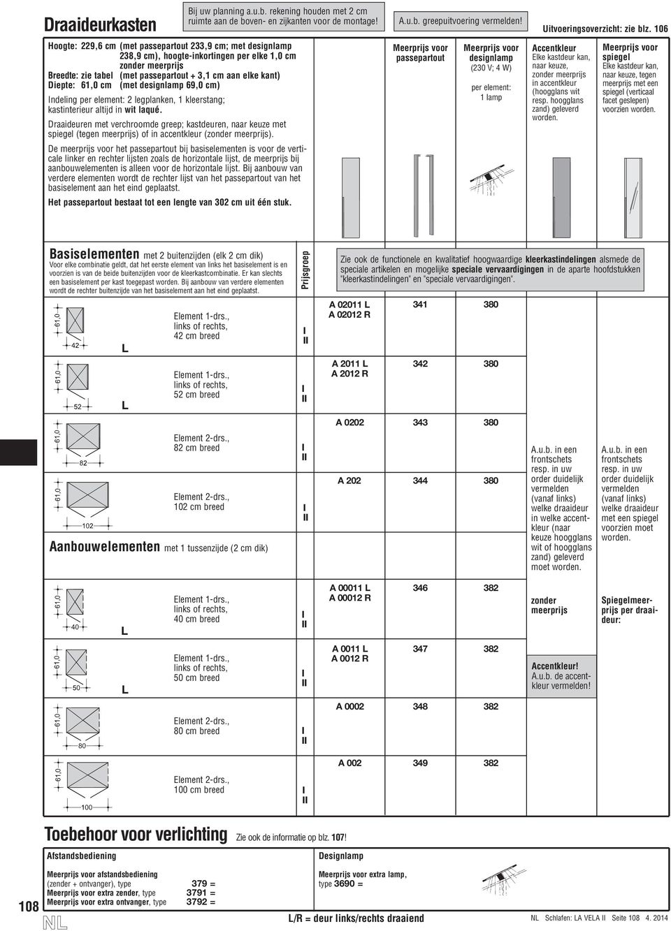 (met designlamp 69,0 cm) ndeling per element: 2 legplanken, 1 kleerstang; kastinterieur altijd in wit laqué.