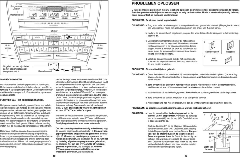 PROBLEEM: De stroom is niet ingeschakeld Sticker OPLOSSING: a. Zorg ervoor dat de stekker goed is aangesloten in een geaard stopcontact. (Zie pagina 9).