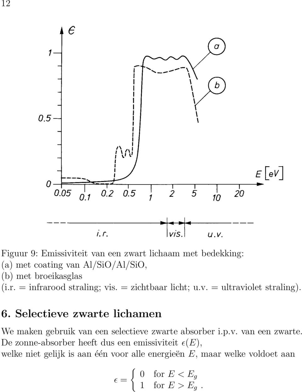 Selectieve zwarte lichamen We maken gebruik van een selectieve zwarte absorber i.p.v. van een zwarte.