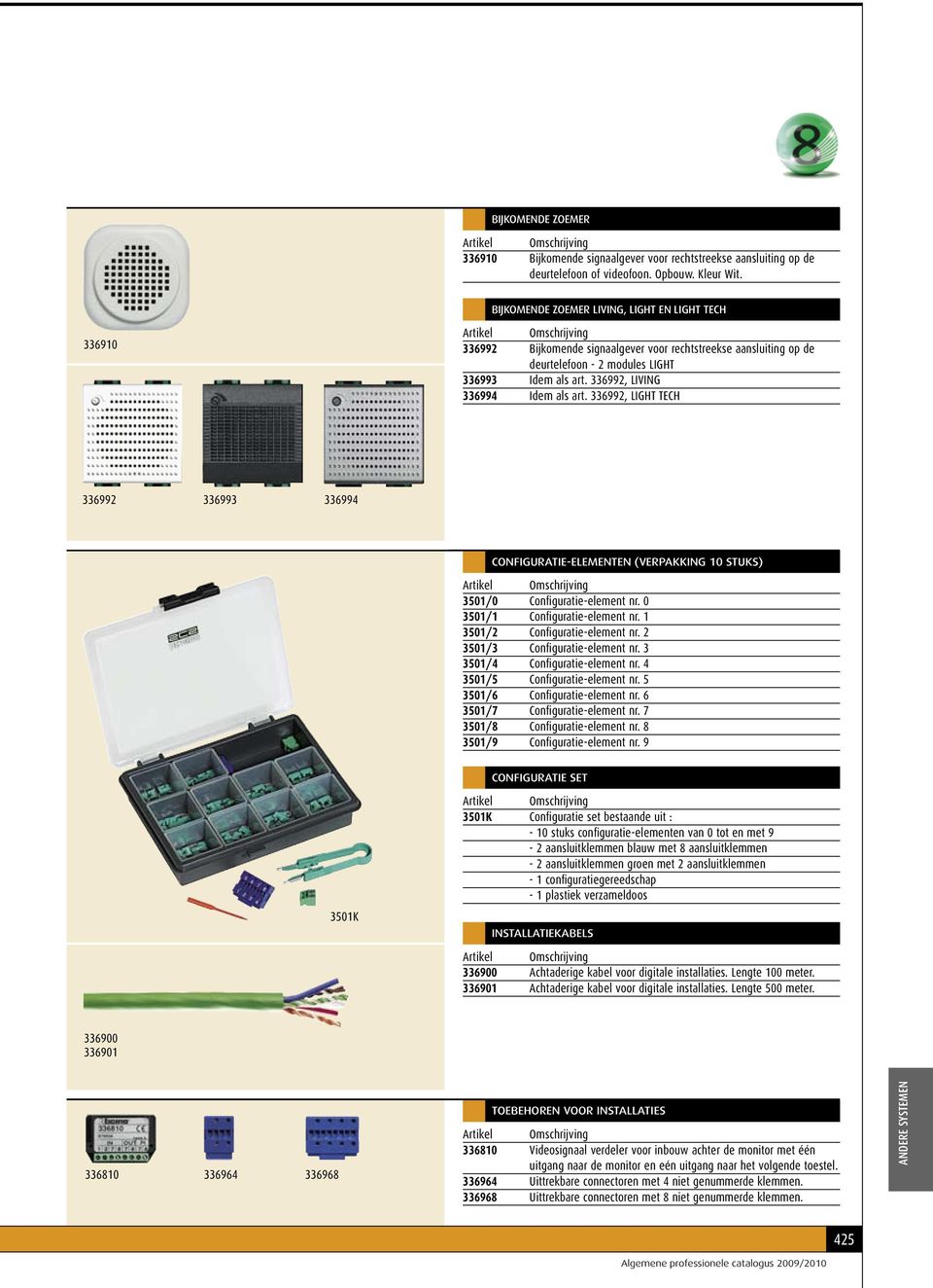 336992, LIVING 336994 Idem als art. 336992, LIGHT TECH 336992 336993 336994 CONFIGURATIE-ELEMENTEN (VERPAKKING 10 STUKS) 3501/0 Configuratie-element nr. 0 3501/1 Configuratie-element nr.