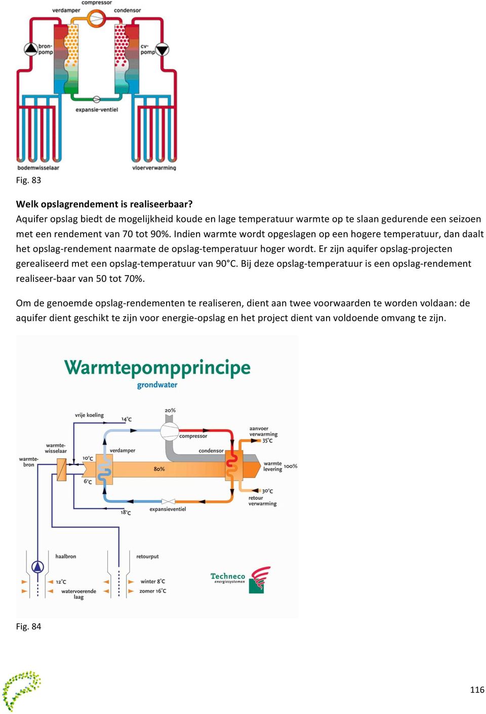 Indien warmte wordt opgeslagen op een hogere temperatuur, dan daalt het opslag- rendement naarmate de opslag- temperatuur hoger wordt.