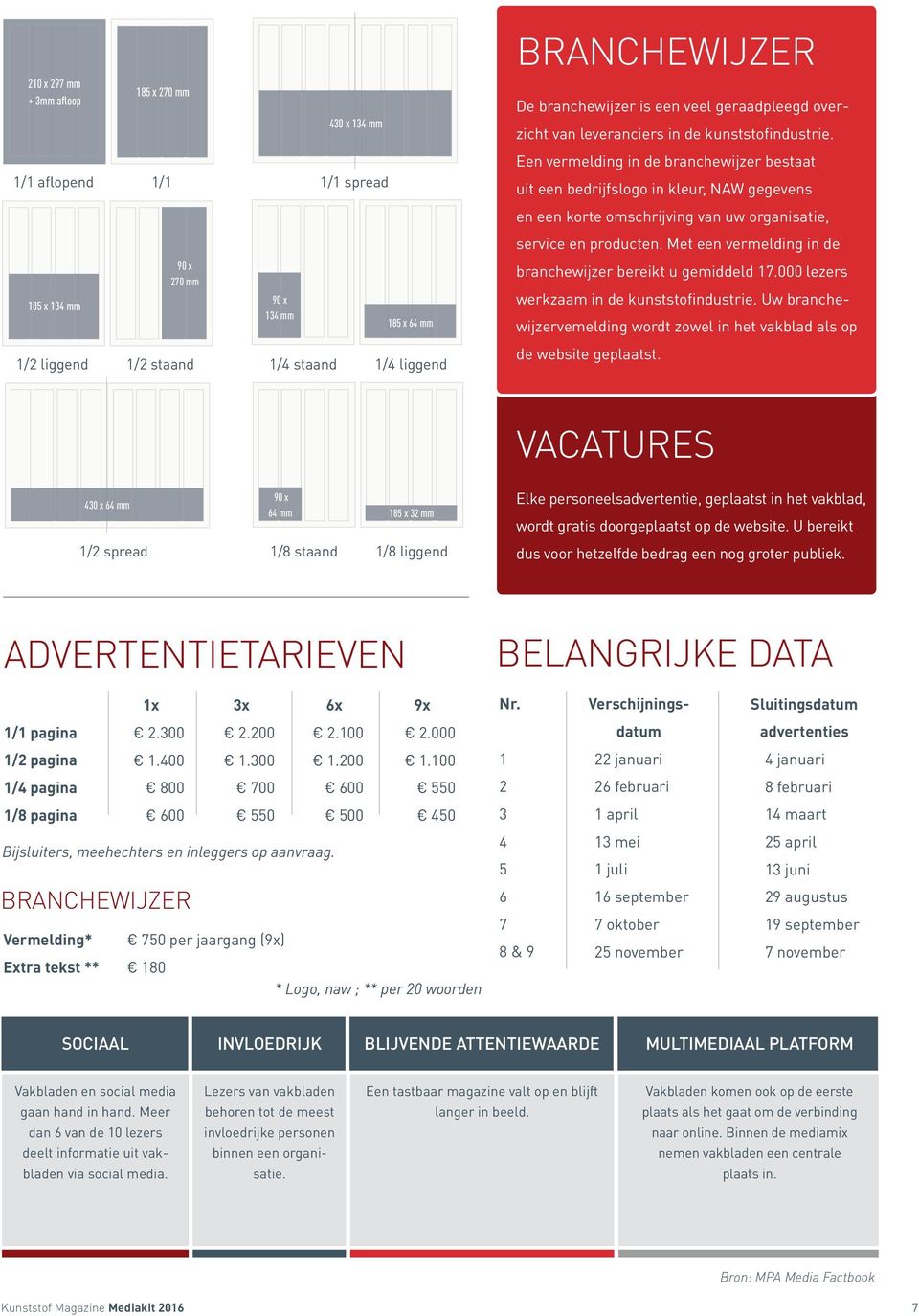 Een vermelding in de branchewijzer bestaat uit een bedrijfslogo in kleur, NAW gegevens en een korte omschrijving van uw organisatie, service en producten.