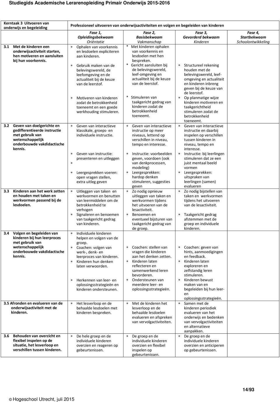 4 Volgen en begeleiden van kinderen bij hun leerproces met gebruik van wetenschappelijk onderbouwde vakdidactische kennis. 3.