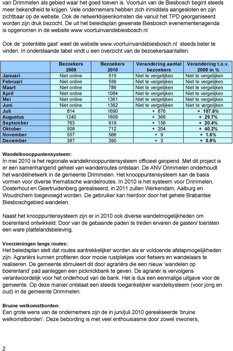 De uit het beleidsplan gewenste Biesbosch evenementenagenda is opgenomen in de website www.voortuinvandebiesbosch.nl Ook de potentiële gast weet de website www.voortuinvandebiesbosch.nl steeds beter te vinden.