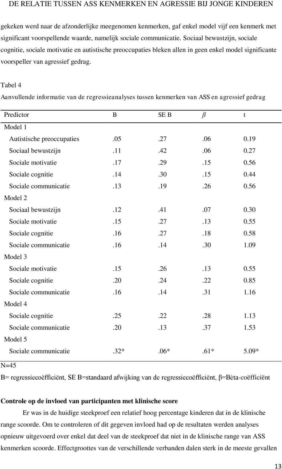Tabel 4 Aanvullende informatie van de regressieanalyses tussen kenmerken van ASS en agressief gedrag Predictor B SE B β t Model 1 Autistische preoccupaties.05.27.06 0.19 Sociaal bewustzijn.11.42.06 0.27 Sociale motivatie.