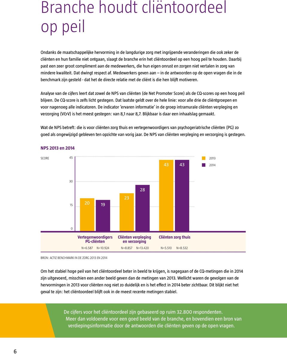 Dat dwingt respect af. Medewerkers geven aan in de antwoorden op de open vragen die in de benchmark zijn gesteld - dat het de directe relatie met de cliënt is die hen blijft motiveren.