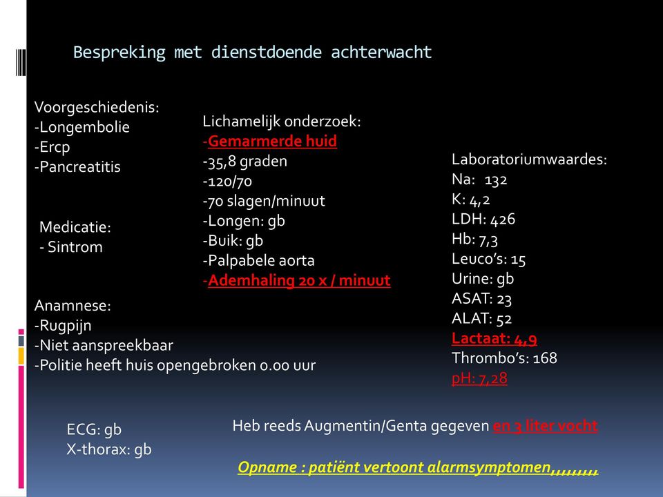 -Politie heeft huis opengebroken 0.