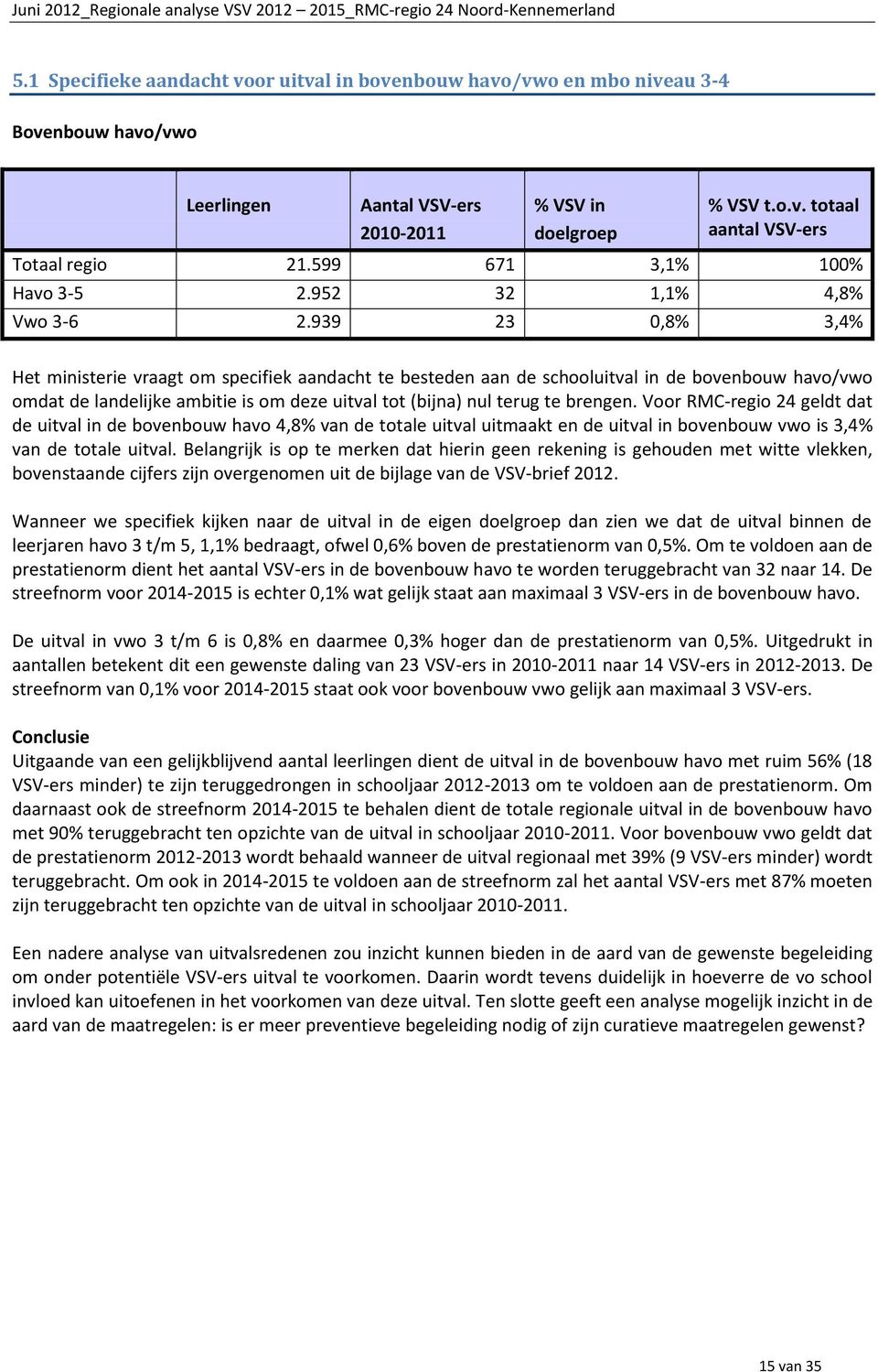 939 23 0,8% 3,4% Het ministerie vraagt om specifiek aandacht te besteden aan de schooluitval in de bovenbouw havo/vwo omdat de landelijke ambitie is om deze uitval tot (bijna) nul terug te brengen.