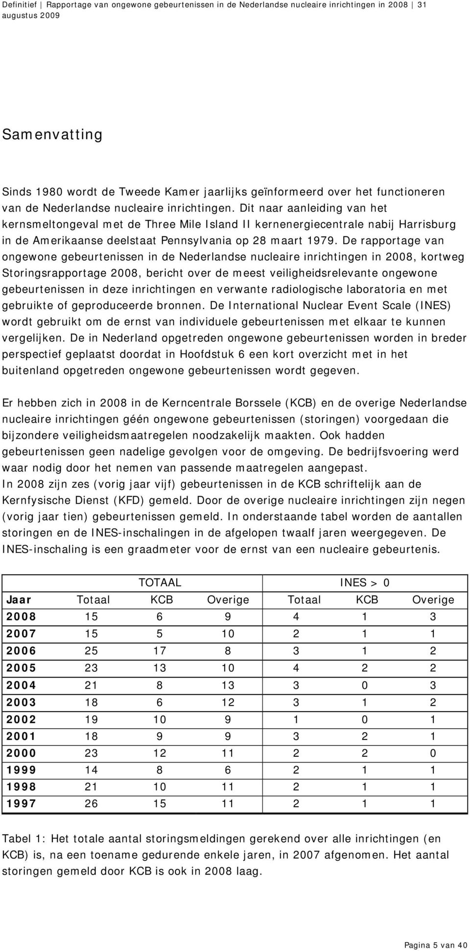 De rapportage van ongewone gebeurtenissen in de Nederlandse nucleaire inrichtingen in 2008, kortweg Storingsrapportage 2008, bericht over de meest veiligheidsrelevante ongewone gebeurtenissen in deze