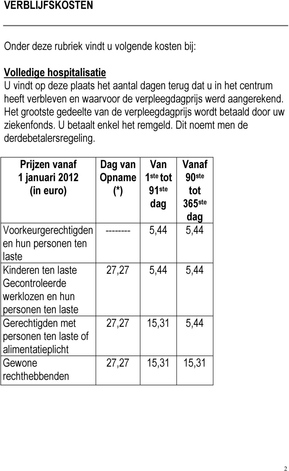 Prijzen vanaf 1 januari 212 (in euro) Voorkeurgerechtigden en hun personen ten laste Kinderen ten laste Gecontroleerde werklozen en hun personen ten laste Gerechtigden met personen ten