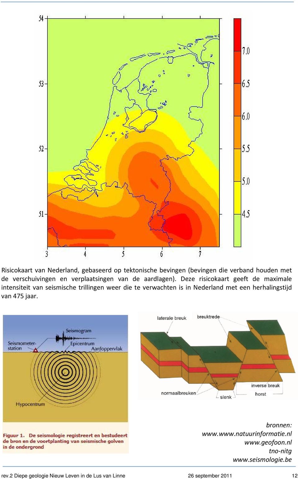 Deze risicokaart geeft de maximale intensiteit van seismische trillingen weer die te verwachten is in Nederland