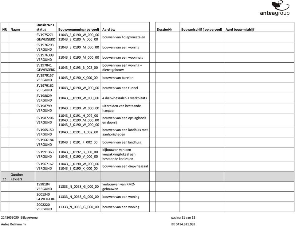 11043_E_0190_W_000_00 tunnel 11043_E_0190_W_000_00 4 diepvrieszalen + werkplaats 11043_E_0190_W_000_00 11043_E_0191_H_002_00 11043_E_0190_M_000_00 11043_E_0190_W_000_00 11043_E_0191_H_002_00