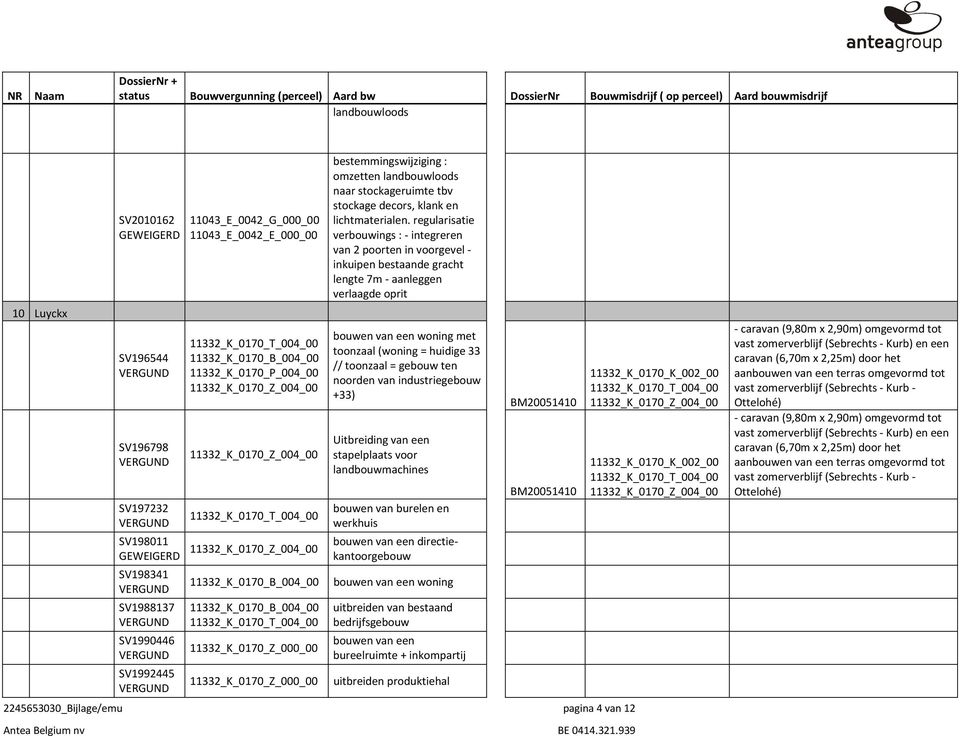 regularisatie verbouwings : - integreren van 2 poorten in voorgevel - inkuipen bestaande gracht lengte 7m - aanleggen verlaagde oprit woning met toonzaal (woning = huidige 33 // toonzaal = gebouw ten