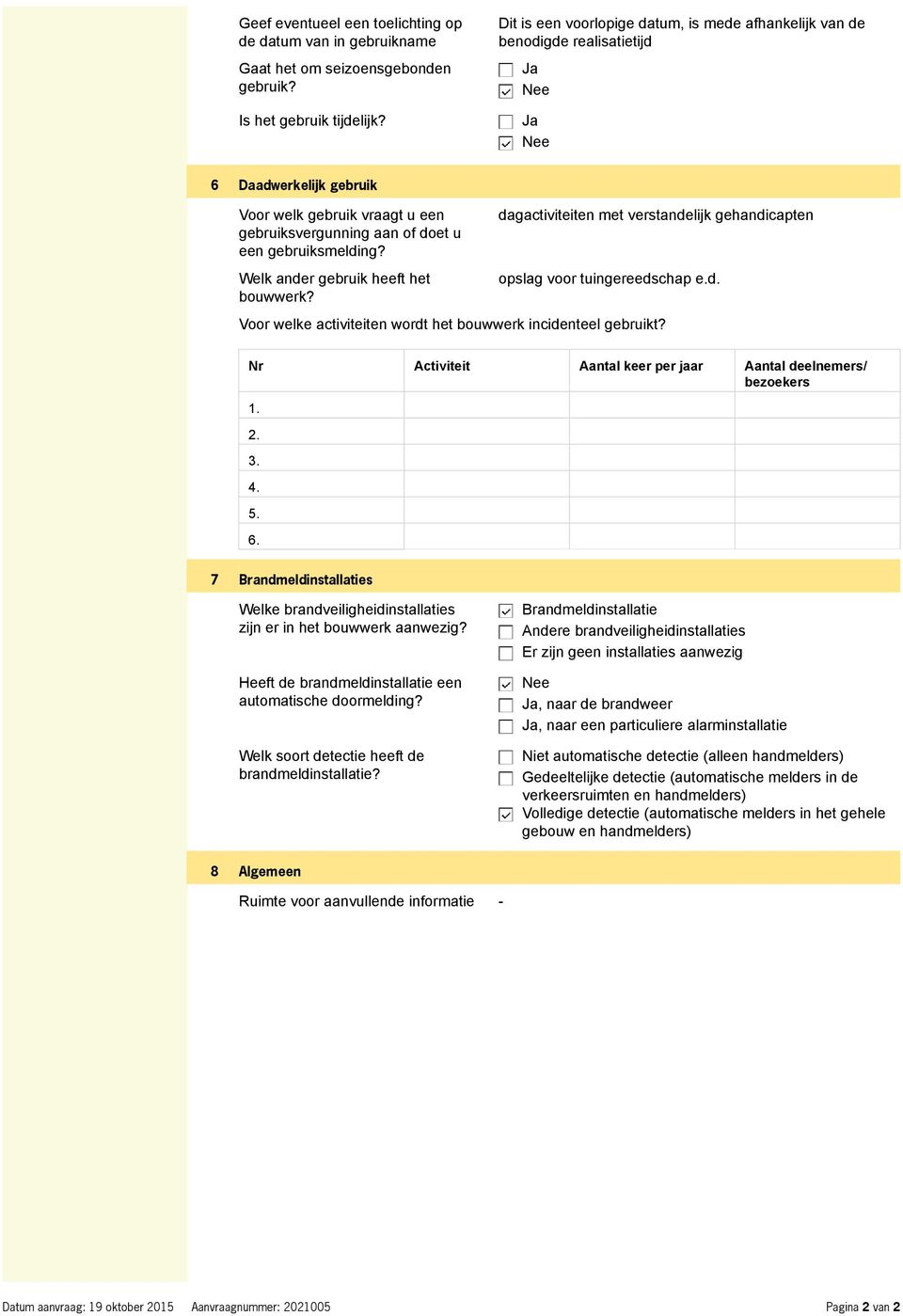 Welk ander gebruik heeft het bouwwerk? dagactiviteiten met verstandelijk gehandicapten opslag voor tuingereedschap e.d. Voor welke activiteiten wordt het bouwwerk incidenteel gebruikt?