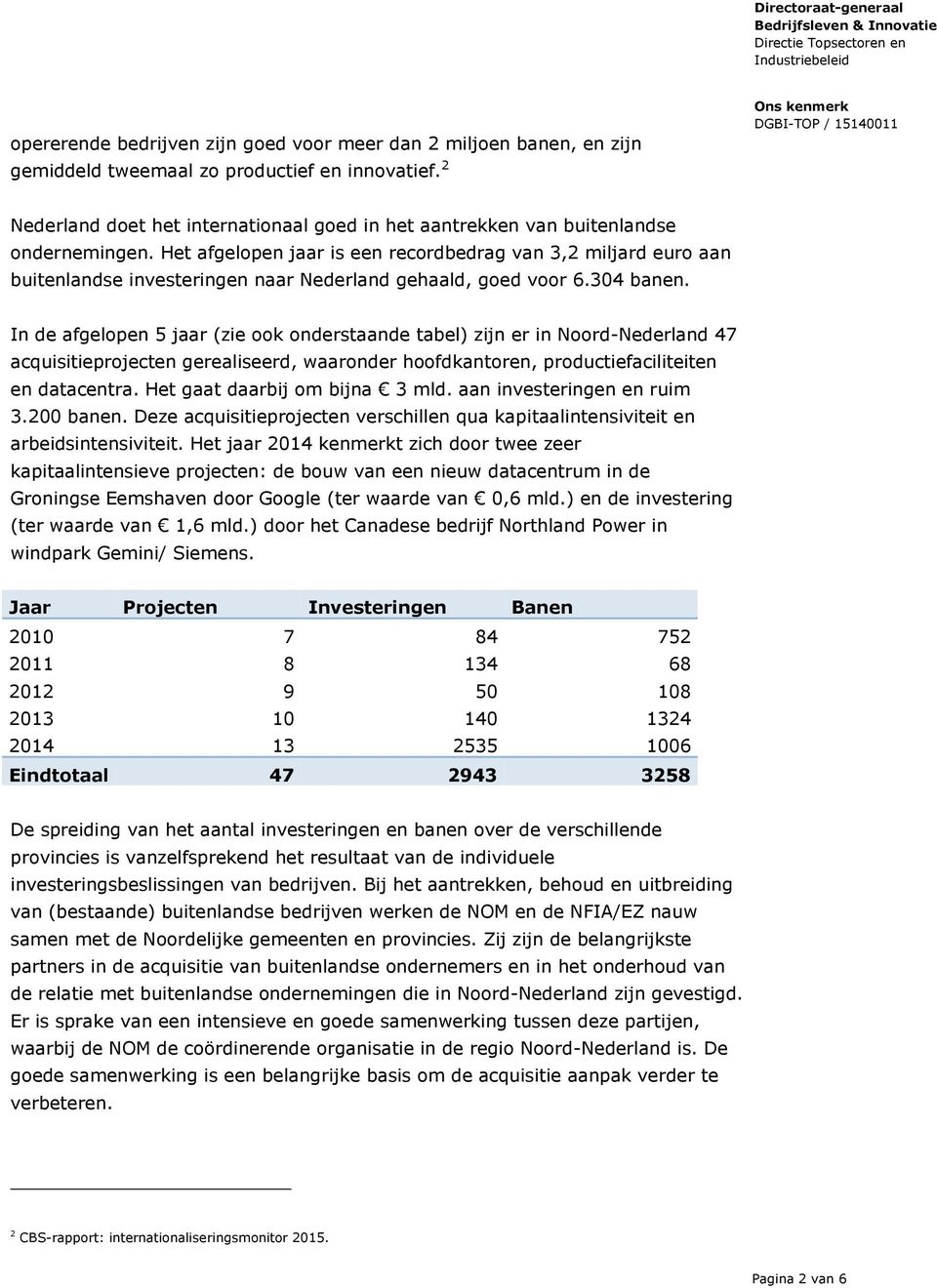 Het afgelopen jaar is een recordbedrag van 3,2 miljard euro aan buitenlandse investeringen naar Nederland gehaald, goed voor 6.304 banen.