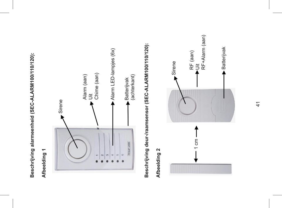 Batterijvak (achterkant) Beschrijving deur-/raamsensor