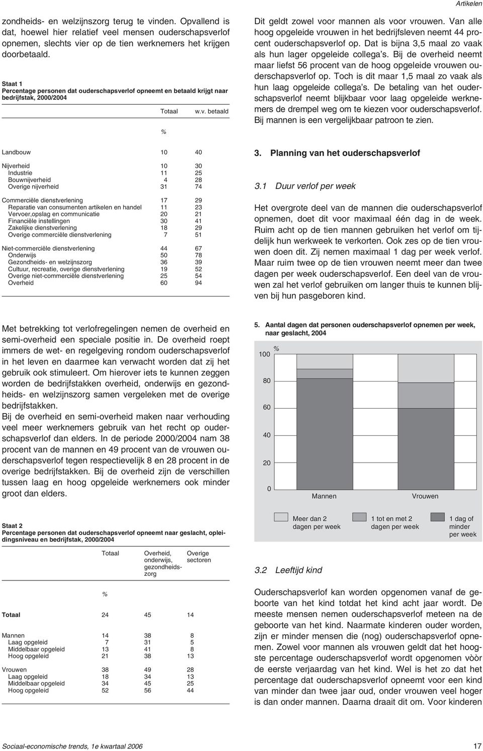 Commerciële dienstverlening 17 29 Reparatie van consumenten artikelen en handel 11 23 Vervoer,opslag en communicatie 2 21 Financiële instellingen 3 41 Zakelijke dienstverlening 18 29 Overige