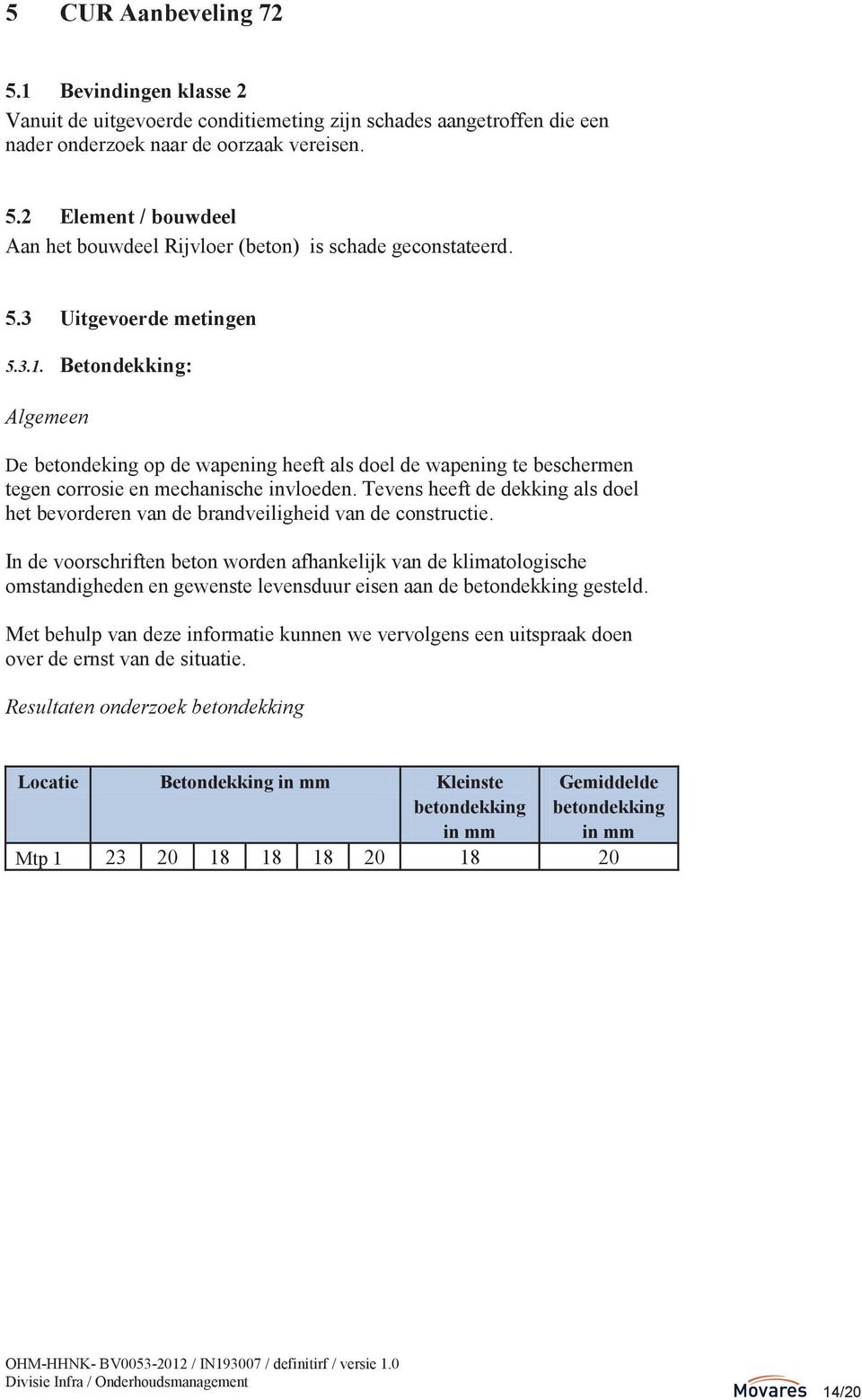 Tevens heeft de dekking als doel het bevorderen van de brandveiligheid van de constructie.